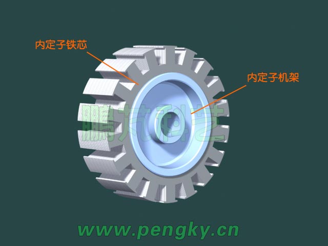 外转子无刷永磁电动机-18个凸极的内定子