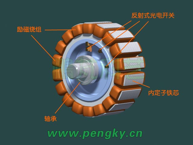 外转子无刷永磁电动机-内定子上的光电开关元件