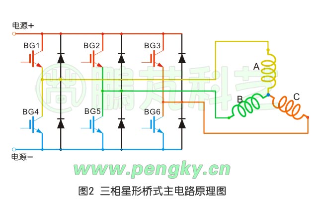 电子换向器电路示意图
