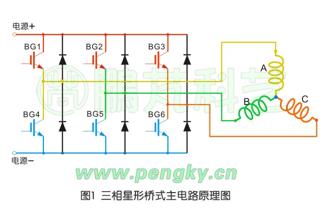 无刷直流永磁电动机01 无刷直流永磁电动机-电子换向器电路原理图