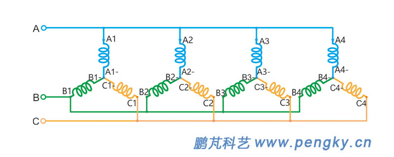 12槽8极永磁电机-并联的4个星形绕组