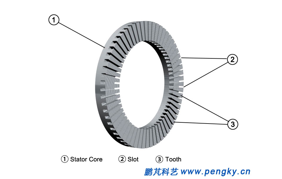 Disc Stator Core