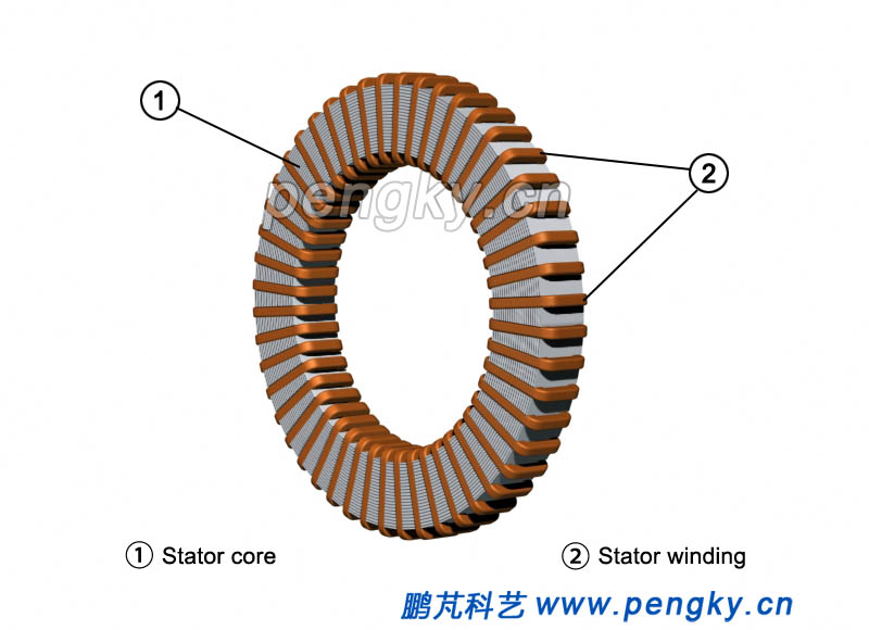 Disc stator core and winding