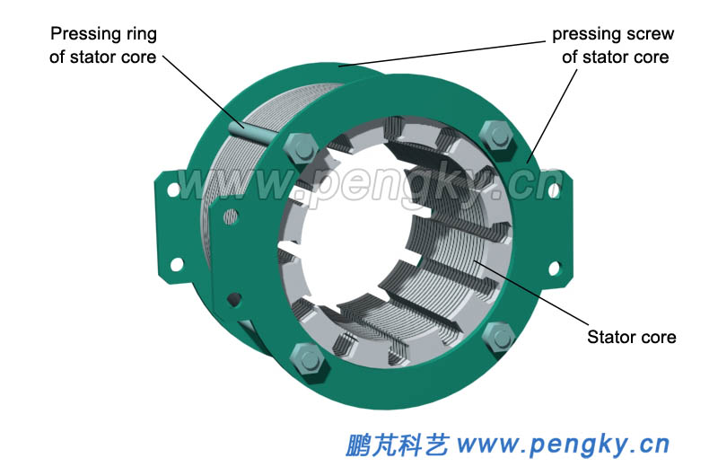 Compacted stator core