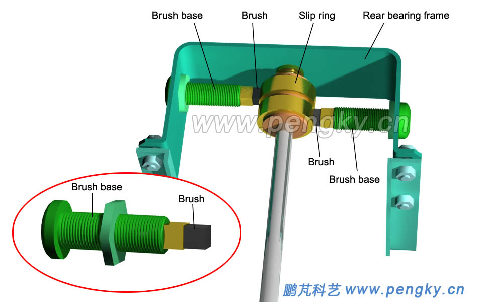 Installation brush