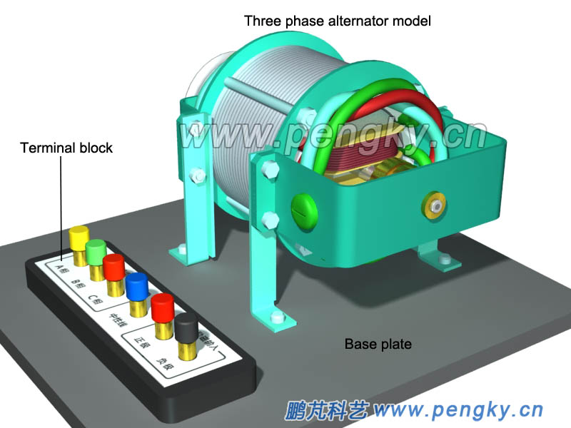 Three phase alternator model and connection terminal block