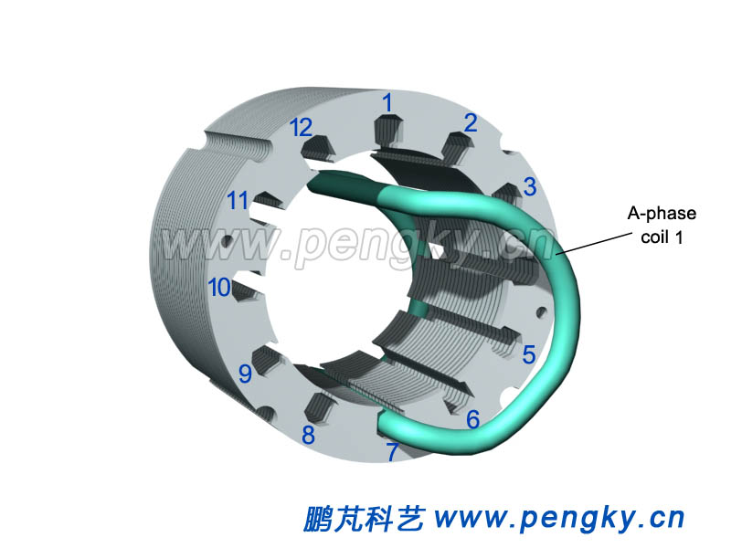 Embedding A-phase coil 