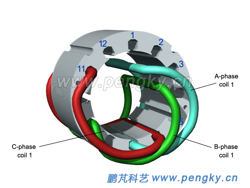 Embedding C-phase coil 