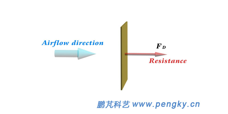 Formation of resistance