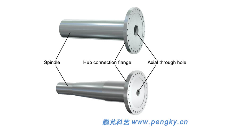 Wind turbine spindle