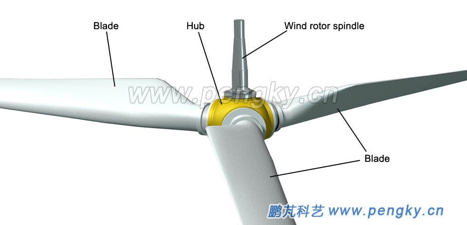 3 Blade Wind rotor