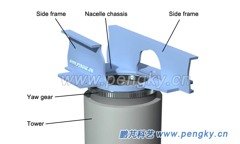 Nacelle chassis and tower