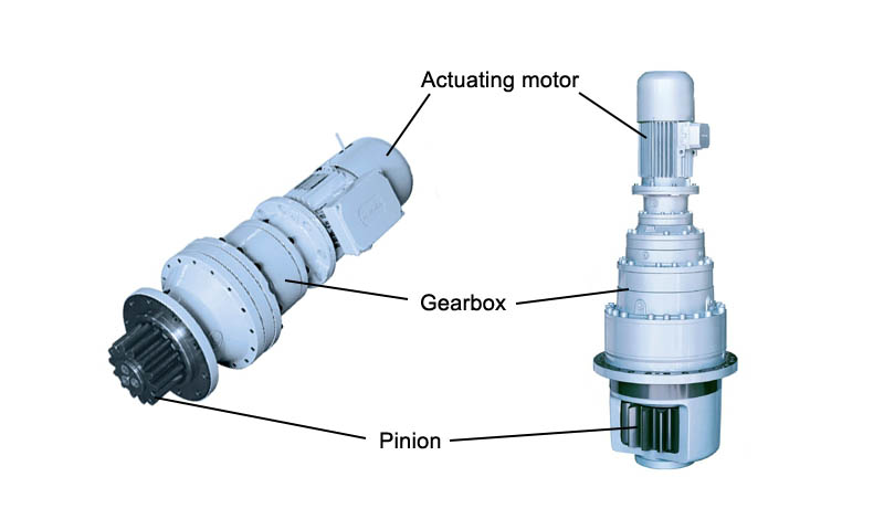 Pitch motors drive motor 