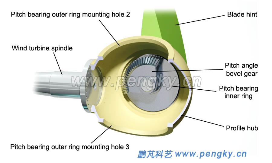 pitch bevel gear and hub