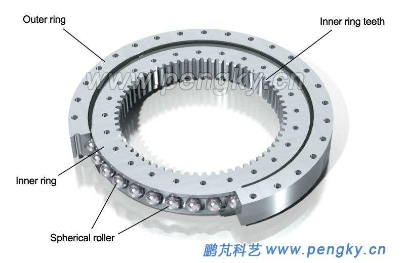 Internal tooth four-point contact ball bearing