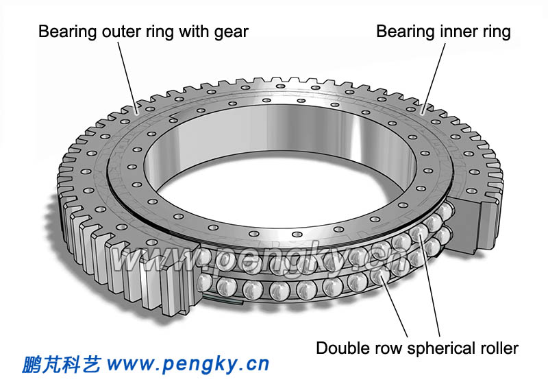 Double row four points contact ball bearing (outer gear)